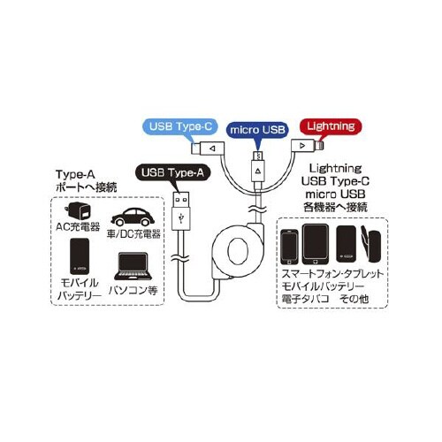 3way ライトニングケーブル 巻き取りタイプ