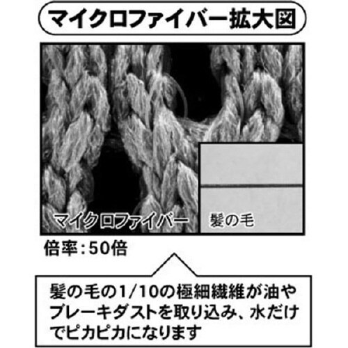 マイクロファイバーホイルスポンジ CS−48