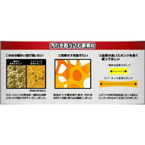 ラバータッチ柄付き洗車スポンジ 取替用 CS−64