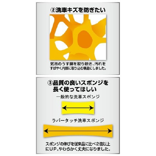 ラバータッチ薄型洗車スポンジ CS−74