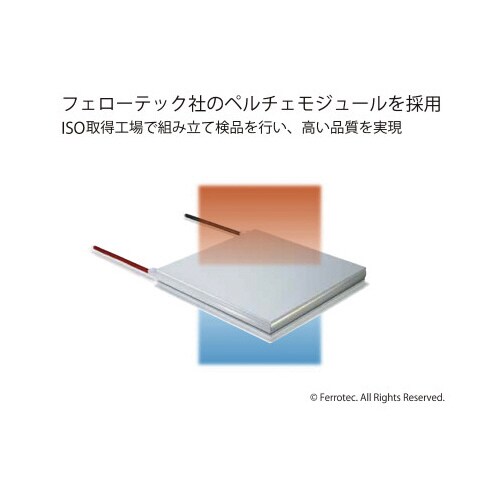 ペルチェベスト(ペルチェ3個搭載)