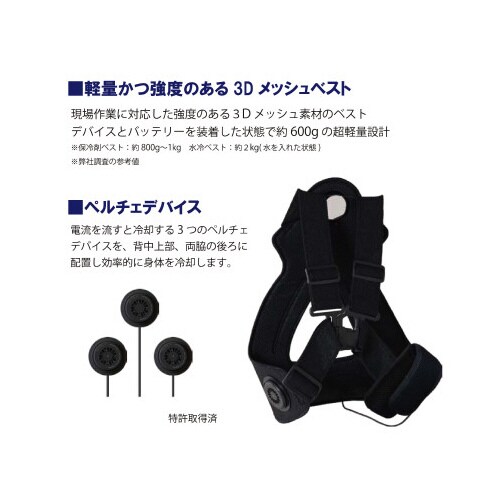 ペルチェベスト(ペルチェ3個搭載)