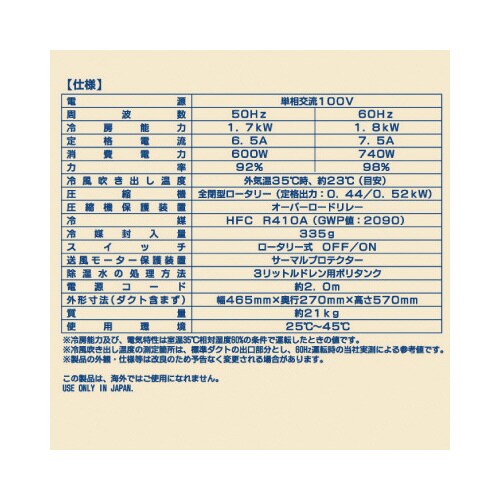 スポットエアコン ミニタイプ