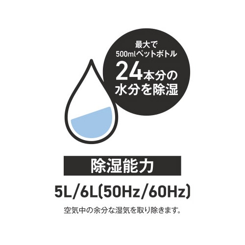 衣類乾燥除湿機