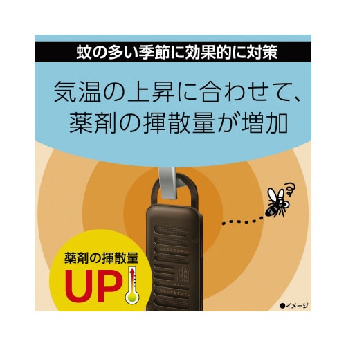 マモルーム蚊に効く吊るプレート玄関9ヵ月用×24