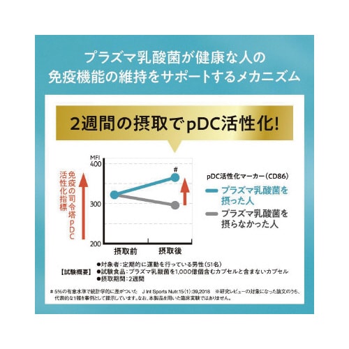 イミューズ オフ・ホワイト 500mlPET24本