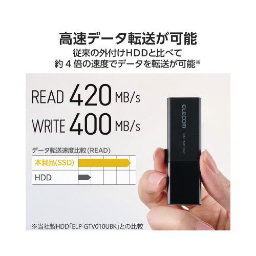 Otrrc@traRDQ