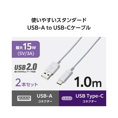 ^CvbP[u@`b@Q{Zbg
