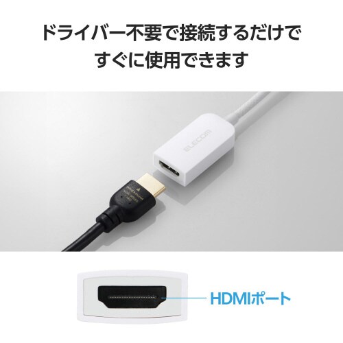 USB−C to HDMI 変換アダプタ 白