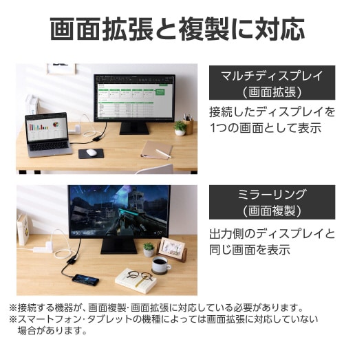 TypeC−DP 変換アダプタ 給電 ブラック