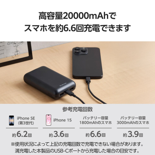 oCobe[@QOOOO`@e