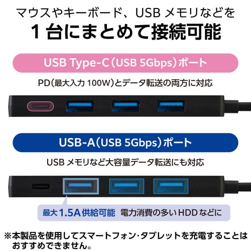 USB Type−C ハブ 薄型 ブラック