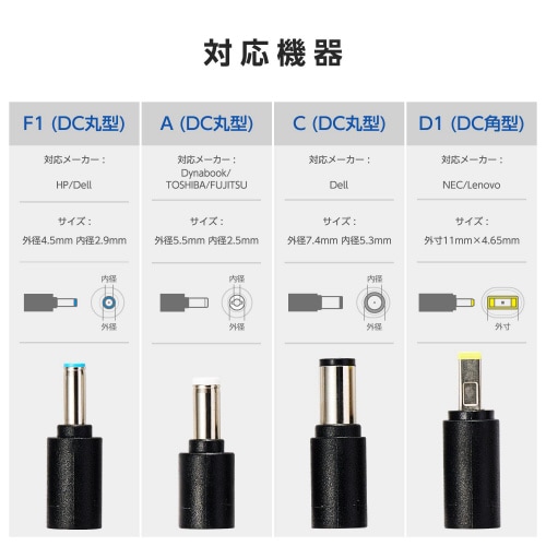 ノートPC向けACアダプター 変換コネクタ4種 黒