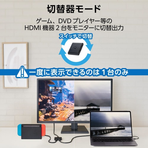 HDMI 切替器 分配器 セレクター ブラック