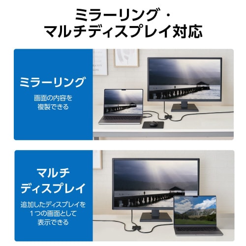 HDMI 切替器 分配器 セレクター ブラック