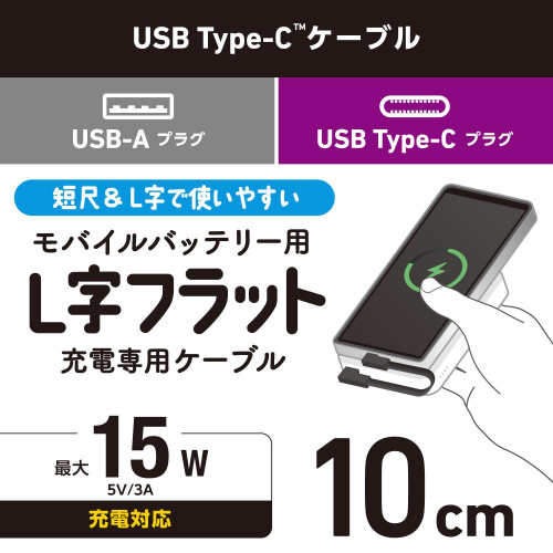 s|bP[u@k