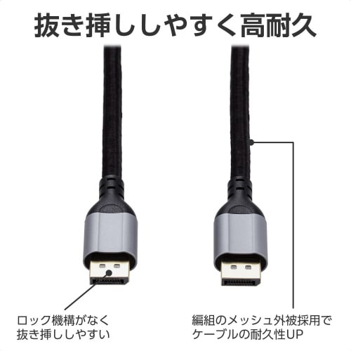 ディスプレイポートケーブル 2m ブラック