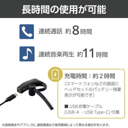 ヘッドセット Bluetooth 片耳 ブラック