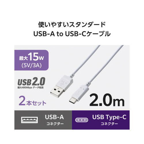 ^CvbP[u@`b@Q{Zbg