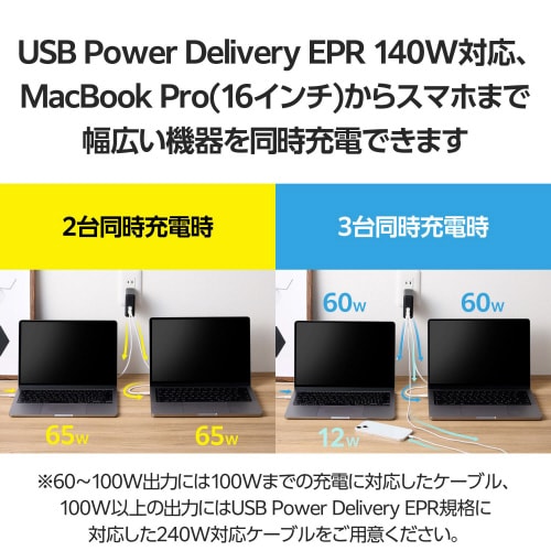 USBType−C充電器 PD 140W ブラック