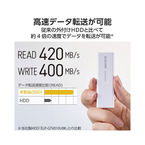 Otrrc@traRDQ