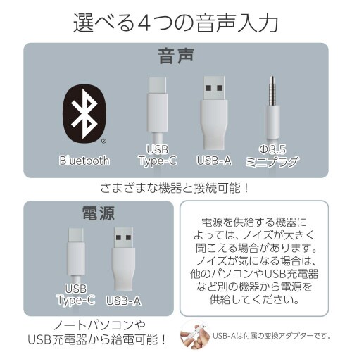 PCスピーカー 4種類接続 コンパクト ホワイト