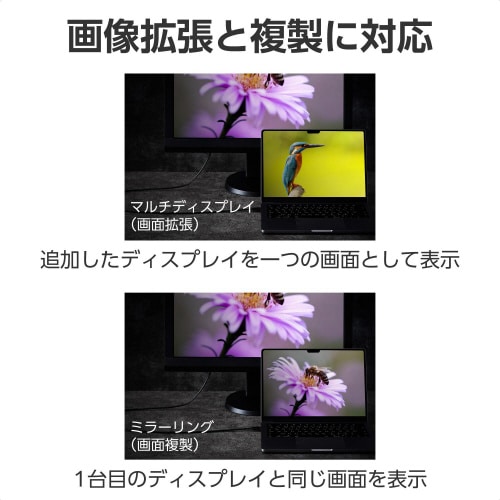 TypeC−HDMI 変換ケーブル 1m ブラック