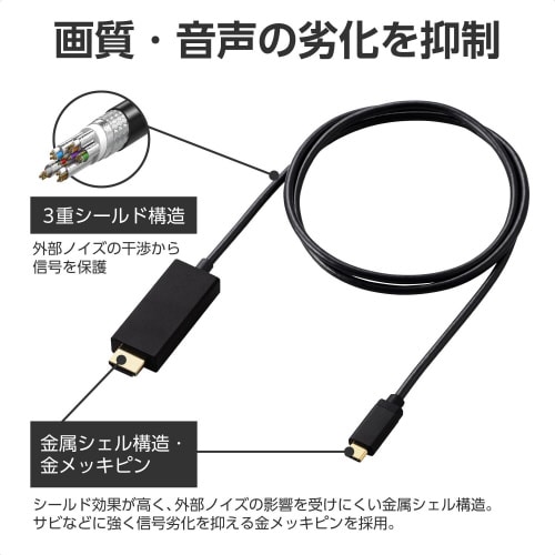 TypeC−HDMI 変換ケーブル 1m ブラック