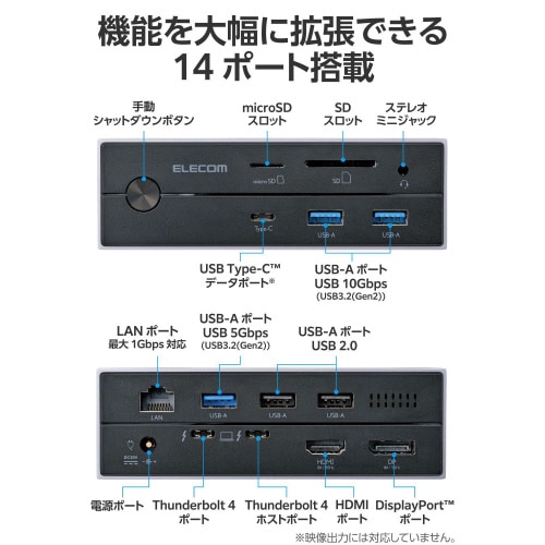 ドッキングステーション 14in1 シルバー