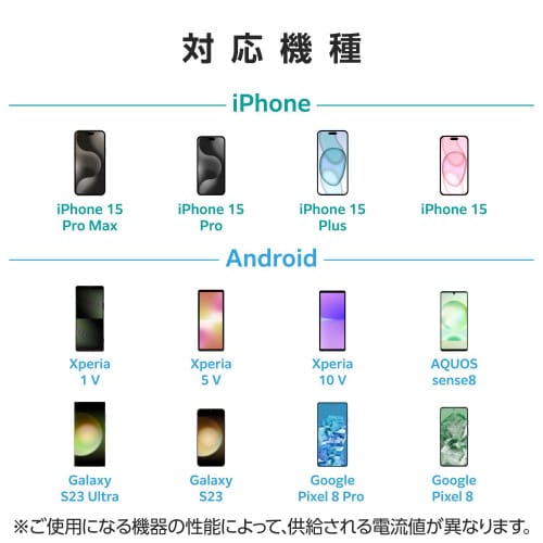 TypeCケーブル 0.1m L字 ホワイト