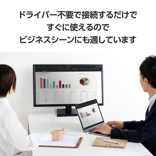 USB−C to HDMI 変換ケーブル 1m 白