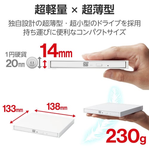 外付けDVDドライブ 再生/編集/書込ソフト 白