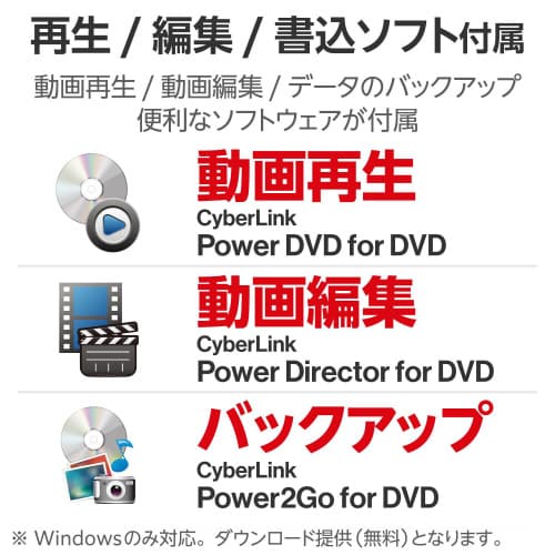 外付けDVDドライブ 再生/編集/書込ソフト 白