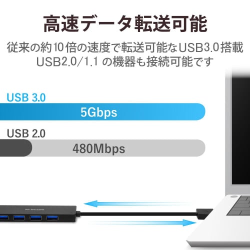 USB3.0ハブ 4ポート 薄型 ブラック