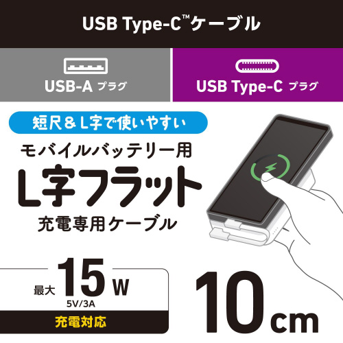 s|bP[u@k