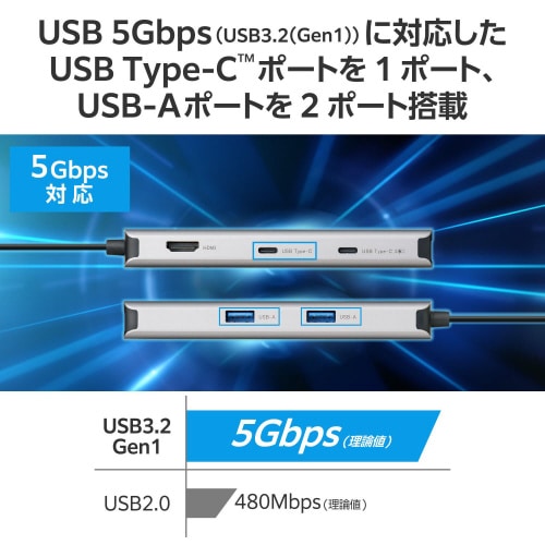 USBType−Cハブ 6−in−1 グレー