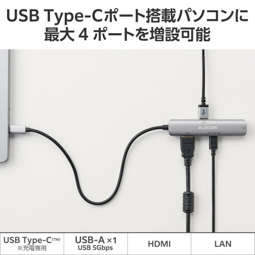 USBType−Cハブ 4−in−1 シルバー