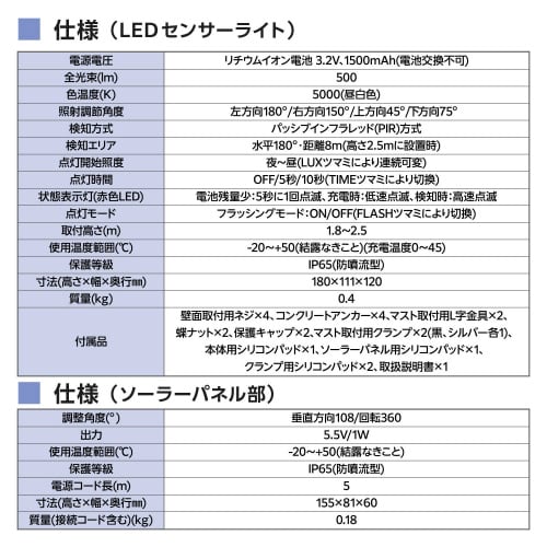 LEDセンサーライト 屋外 ソーラー 太陽光発電