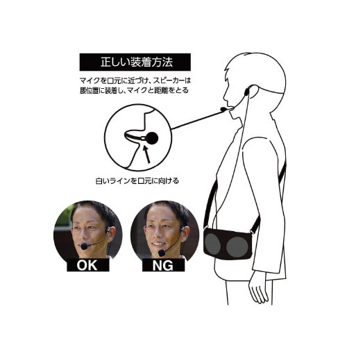 ハンズフリ−拡声器 タ−