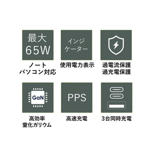 Arberos TypeCケーブル内蔵ACアダプタ