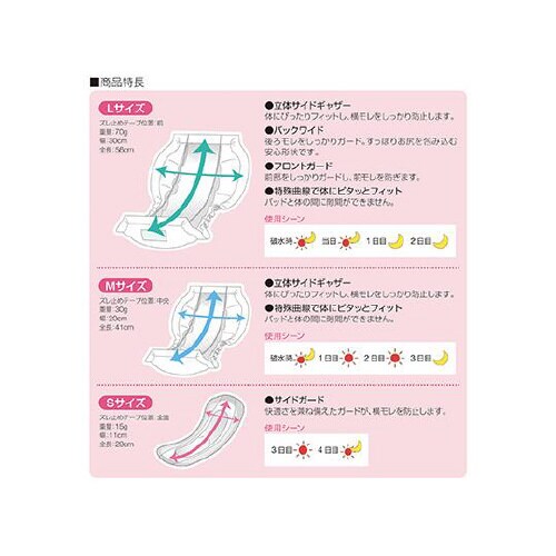 83514 ソフトレーヌαガード L