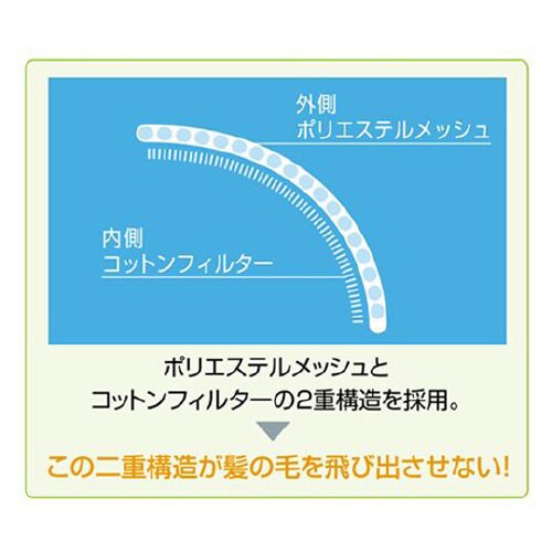 C1400−22 ネットバンドキャップ