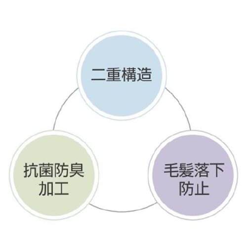 C1400−33 ネットバンドキャップ黄