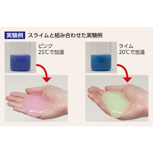 体温で変わる示温インク