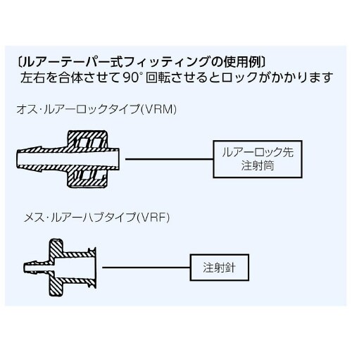 ルアーストップコックVSC2FMR 5個組×3