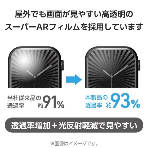 アップルウォッチ42mm 衝撃吸収フィルム 超透明