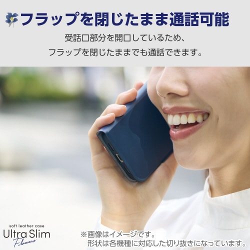 AQUOSwish4ケース手帳型花紺