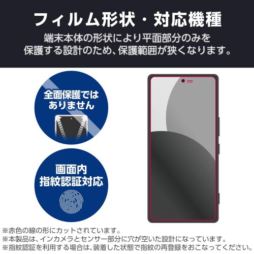 AQUOSR9proSH−54Eフィルム高透明