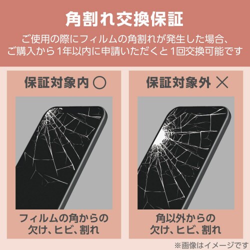 iPhone16ガラスフィルム全面保護高透明