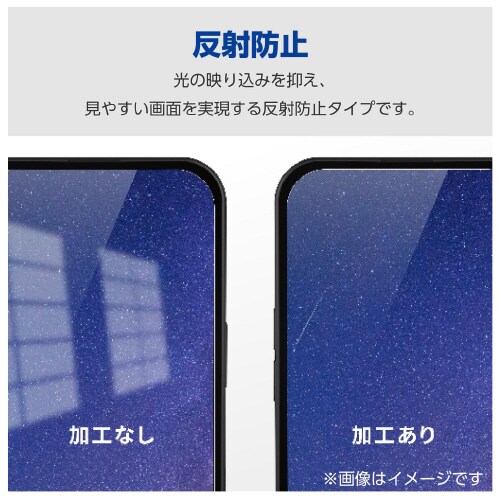 らくらくスマホaフィルムアンチグレア